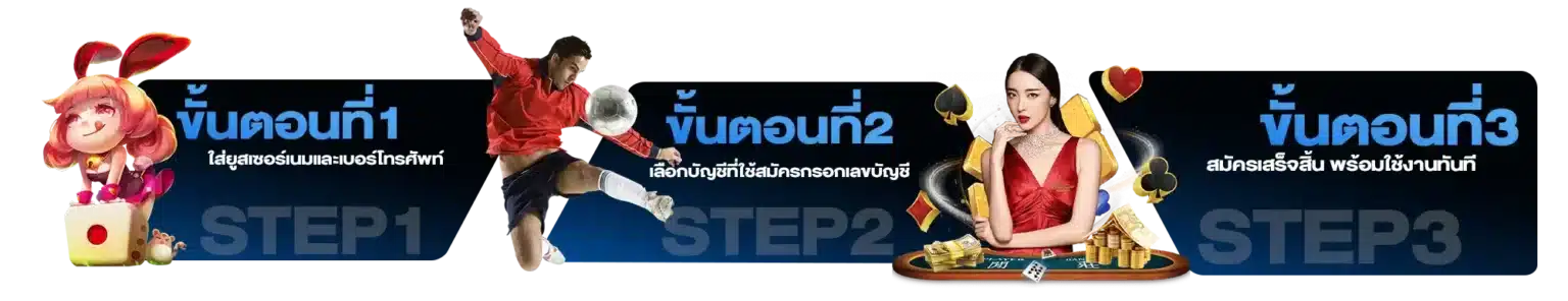 Sabaibet168 ประสบการณ์เดิมพันออนไลน์ที่เหนือกว่า